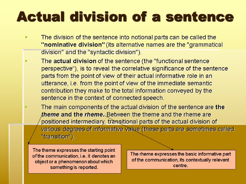 Actual division of a sentence The division of the sentence into notional parts can